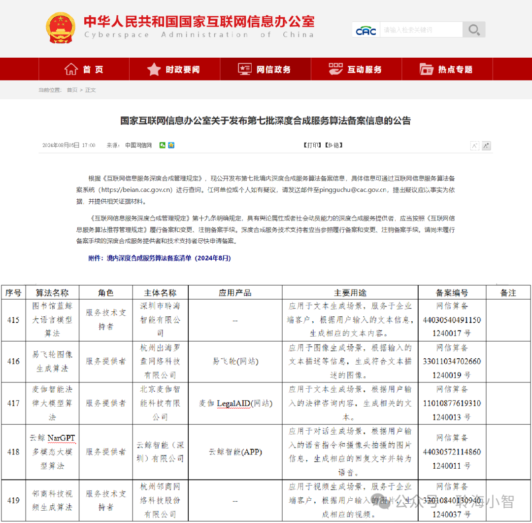 聆海智能图书馆大模型算法正式纳入网信办深度合成服务算法备案名单